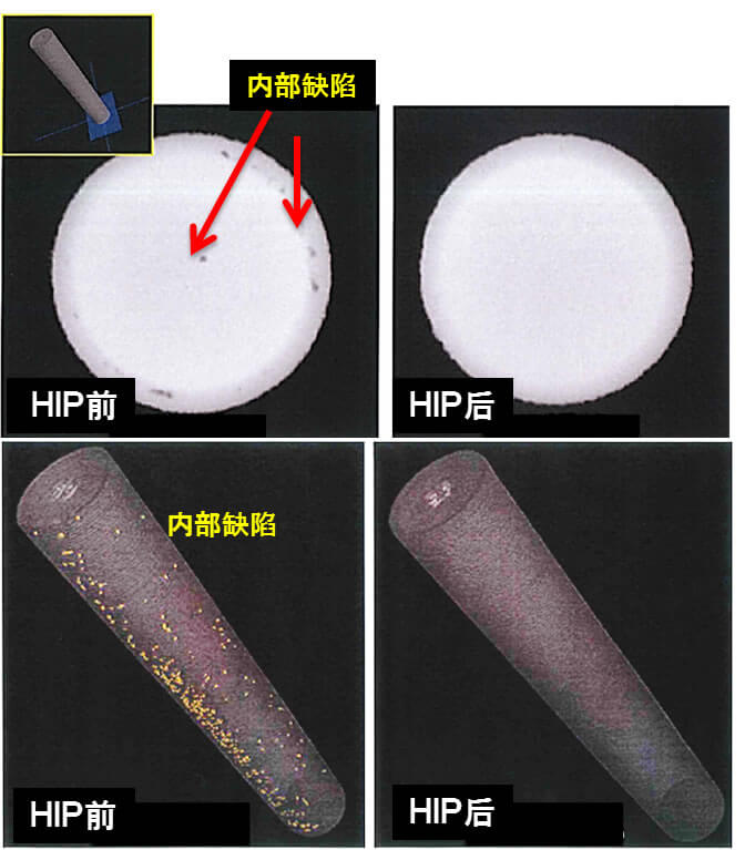 烧结体的高密度化•内部缺陷去除