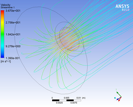 ANSYS　CFD