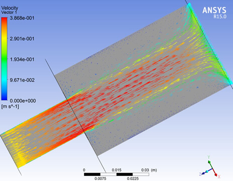 ANSYS　CFD