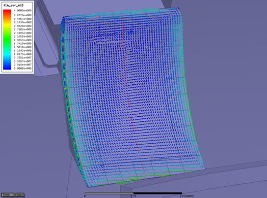 ANSYS Maxwell