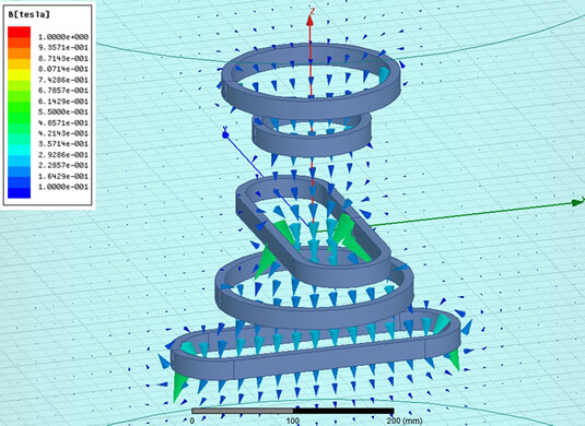 ANSYS　Maxwell