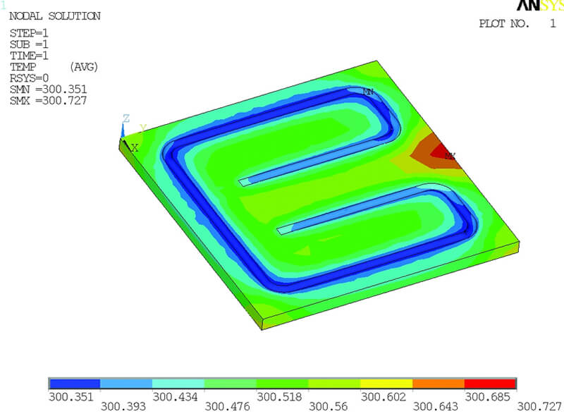 Cooling plate