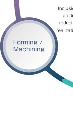 Forming / Machining