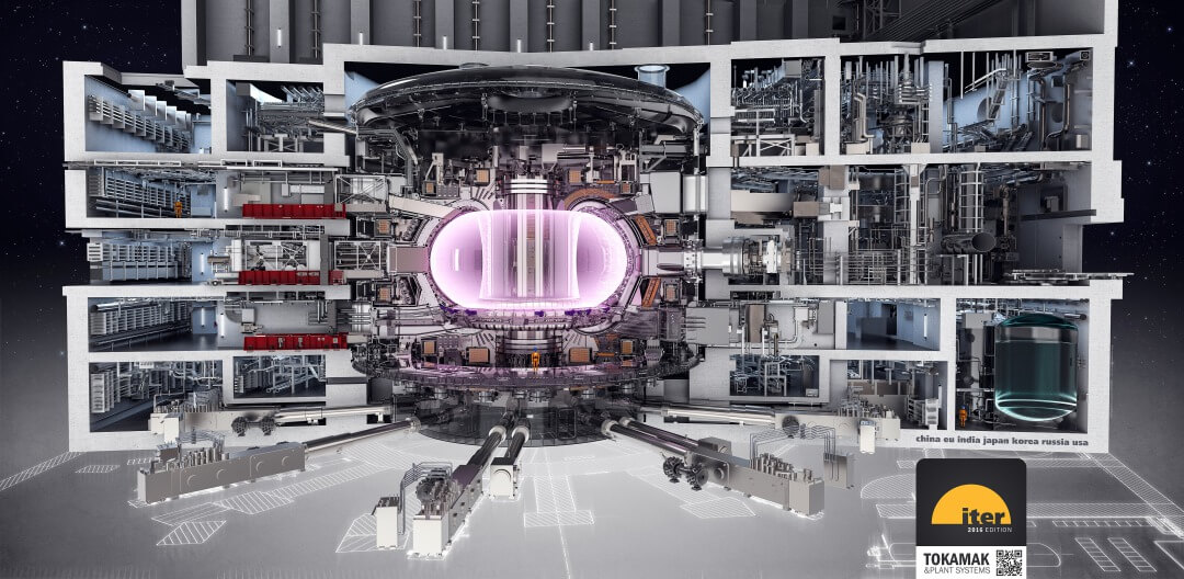 ITER, the Nuclear fusion
project